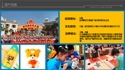 鐘新球:創藝園在全經聯生態中的企業戰略優化、創新與升級