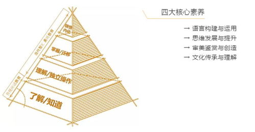疫情面前,讓我們與當代教育為您的孩子做件事
